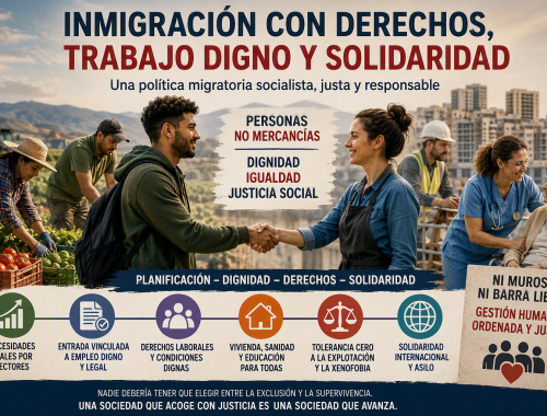 inmigración