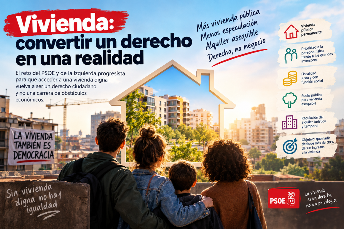 derecho a la vivienda