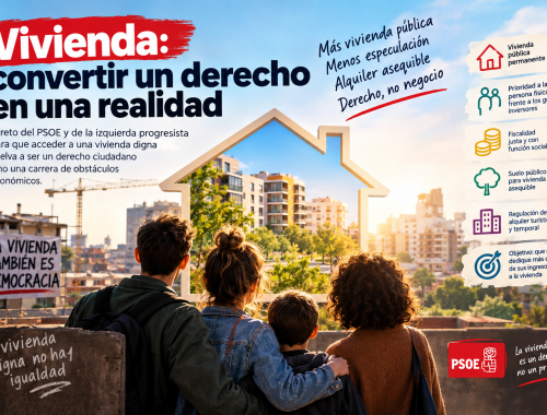 derecho a la vivienda
